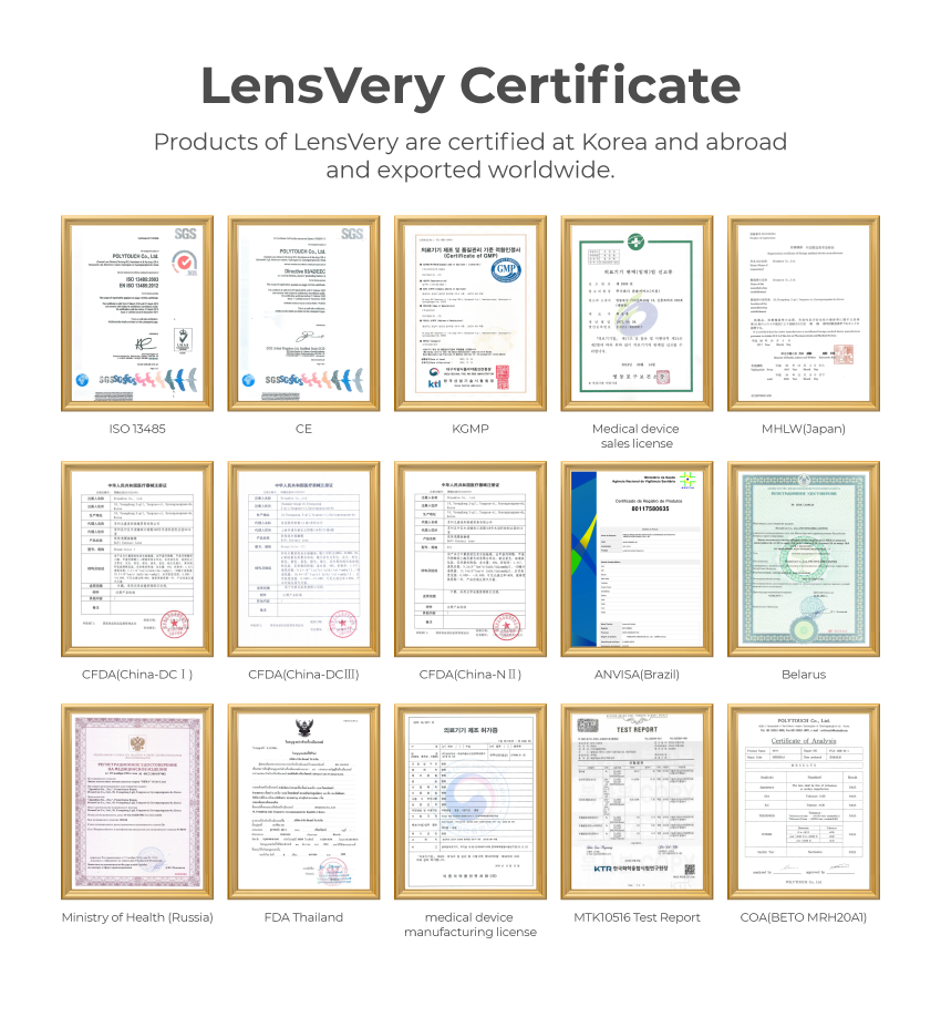 Lensvery Certifications Image